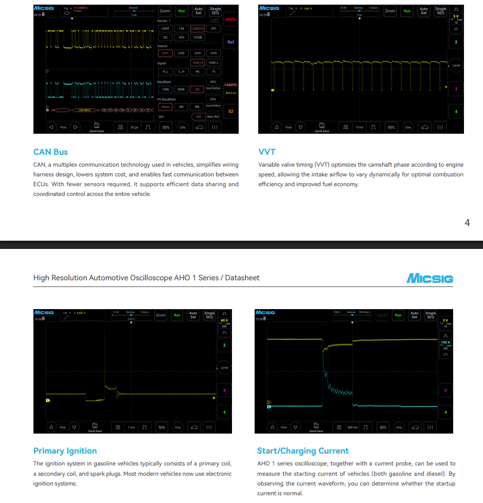 Micsig AHO14 – profesjonalny o – Signal Generator Spectrum Analyzer recenzja i cena