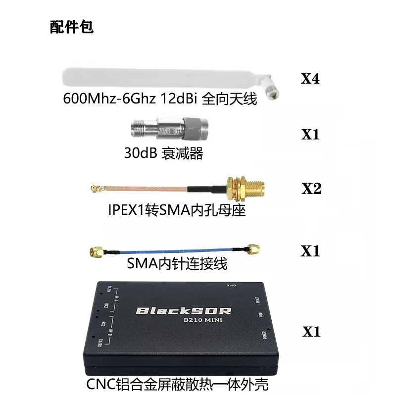 Płytka programowalna B210 mini – Sdr Software Defined Radio Hackrf recenzja i cena